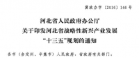 河北?。?020年風電裝機2000萬千瓦