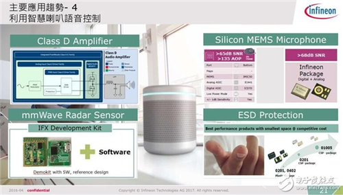 英飛凌Edward Chang：四大產(chǎn)品帶動(dòng)四大應(yīng)用 智能照明點(diǎn)亮智慧城市