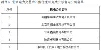 寧夏電力交易中心對(duì)5家售電公司注冊(cè)申請(qǐng)、3家售電公司業(yè)務(wù)變更進(jìn)行公示