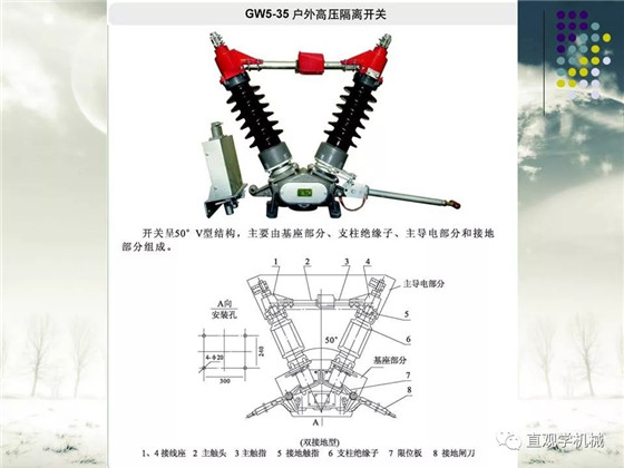 圖解｜高壓隔離開關(guān)與高壓負荷開關(guān)的區(qū)別