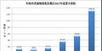 2035所代表的未來不是夢(mèng) 能源的未來更美好