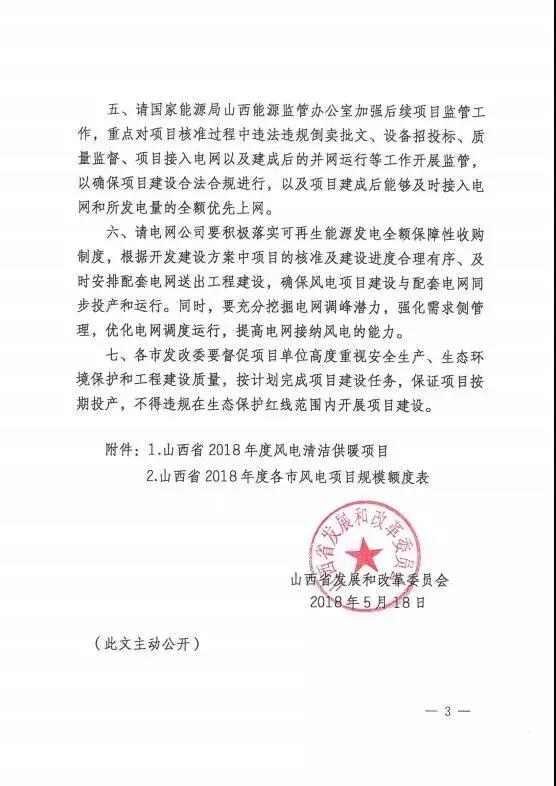 96個項目！山西省正式印發(fā)2018年度風電開發(fā)建設方案