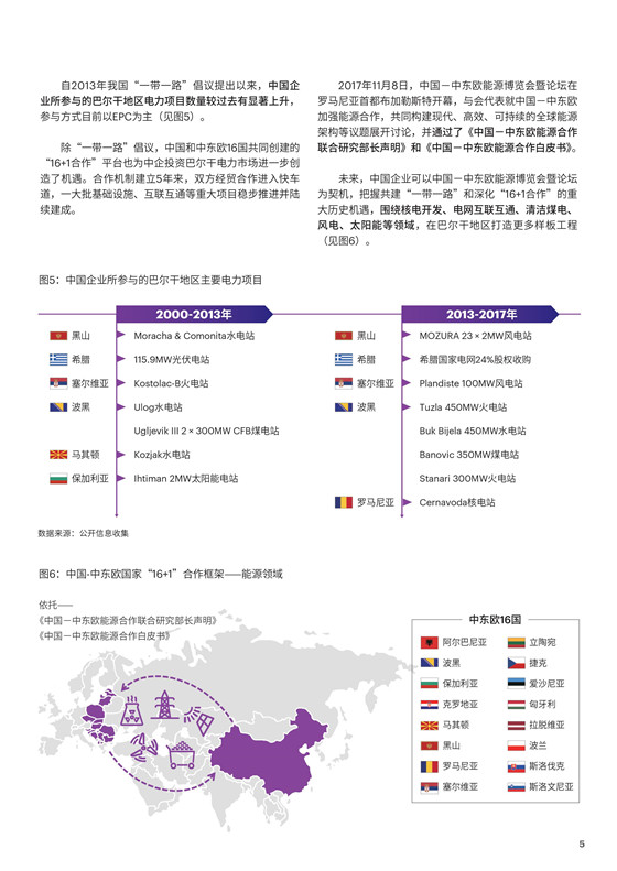 中國(guó)電力投資的新版圖？《巴爾干半島區(qū)域電力市場(chǎng)趨勢(shì)報(bào)告》發(fā)布