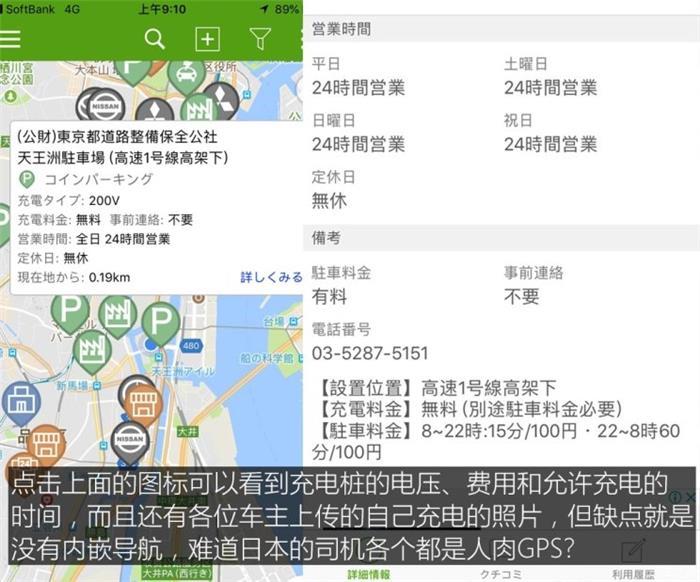 日本的充電樁比加油站還多？