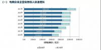 五大發(fā)電集體虧損，兩大電網(wǎng)收入持續(xù)增長 | 中電聯(lián)發(fā)布電力行業(yè)報(bào)告2018