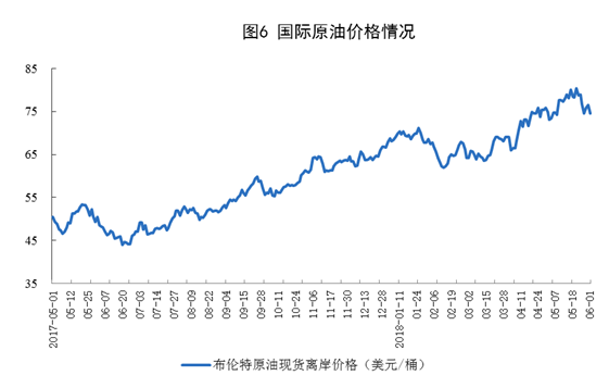 我國5月風(fēng)電發(fā)電量同比增長6.7%