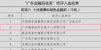 廣州碳排放權(quán)交易所入選廣東十優(yōu)普惠和綠色金融獎