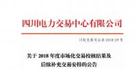 四川關(guān)于2018年度市場化交易校核結(jié)果及后續(xù)補充交易安排的公告