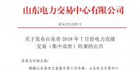 山東2018年7月份電力直接交易(集中競價) 交易電量66萬兆瓦時