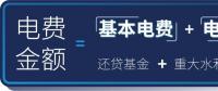 售電達(dá)人必須要懂的大工業(yè)用戶電費(fèi)計(jì)算方法
