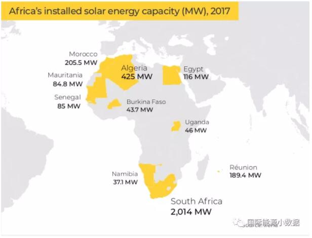 【圖說(shuō)】非洲光伏、風(fēng)電、水電地圖