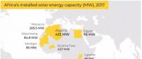 【圖說】非洲光伏、風(fēng)電、水電地圖