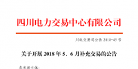 四川2018年5、6月補充交易7月5日展開（附時間安排）