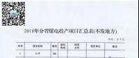 名單來了｜涉及11省共34臺機(jī)組已移出停緩建名單！2018年分省煤電項(xiàng)目匯總表公布