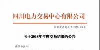 四川年度交易：水電均價0.223元，最低0.036元
