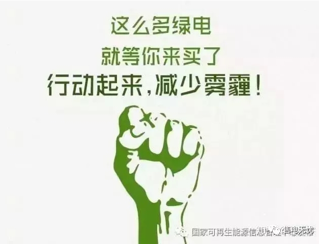 你懂“綠證”嗎？要買“綠證”嗎？