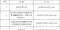 遼寧2018年8月電力用戶與發(fā)電企業(yè)月度集中競(jìng)價(jià)交易：于23日申報(bào)電量
