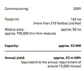 德國能源轉(zhuǎn)型08：可再生能源地圖（風(fēng)與光）