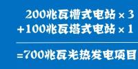 看！清潔、低碳、數(shù)字化 迪拜這兩個(gè)電力項(xiàng)目亮了！