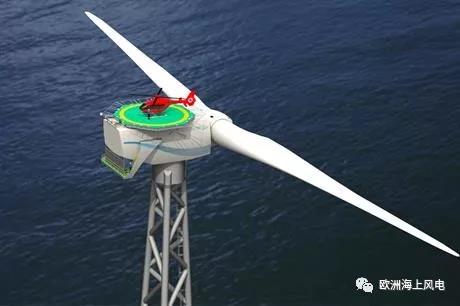 兩葉片風(fēng)機(jī)卷土重來(lái)