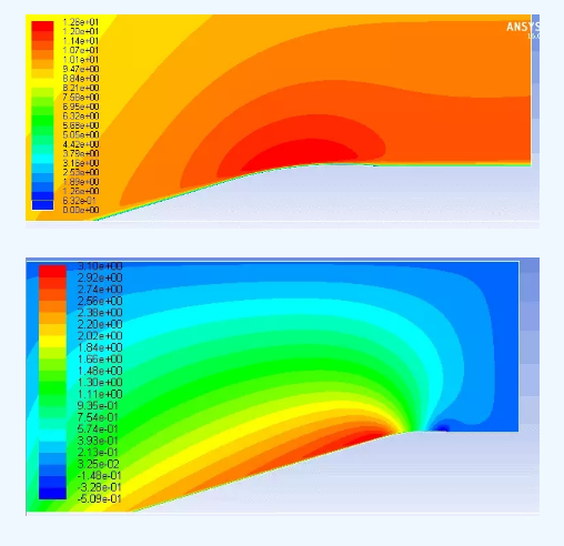 探討丨迎風(fēng)坡如何布置風(fēng)機(jī)？