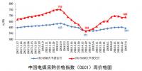 我國(guó)上半年新增煤電裝機(jī)998萬千瓦 同比減少10.3% 非化石能源發(fā)電新增裝機(jī)規(guī)模創(chuàng)新高！