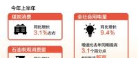 創(chuàng)6年來新高！上半年全社會用電量同比增長9.4%