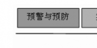《電力市場概論》<font color=