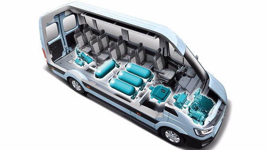 發(fā)展熱潮涌動(dòng) 燃料電池汽車(chē)產(chǎn)業(yè)呼喚頂層設(shè)計(jì)