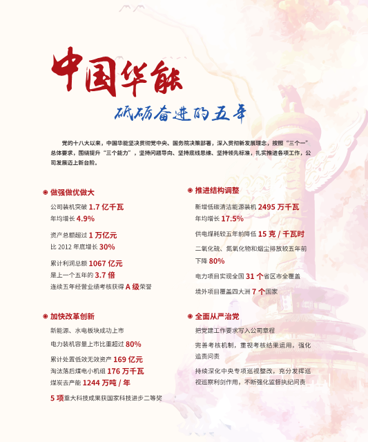 核準(zhǔn)風(fēng)電項(xiàng)目38個(gè) 共計(jì)314.55萬(wàn)千瓦！華能集團(tuán)《2017年可持續(xù)發(fā)展報(bào)告》發(fā)布