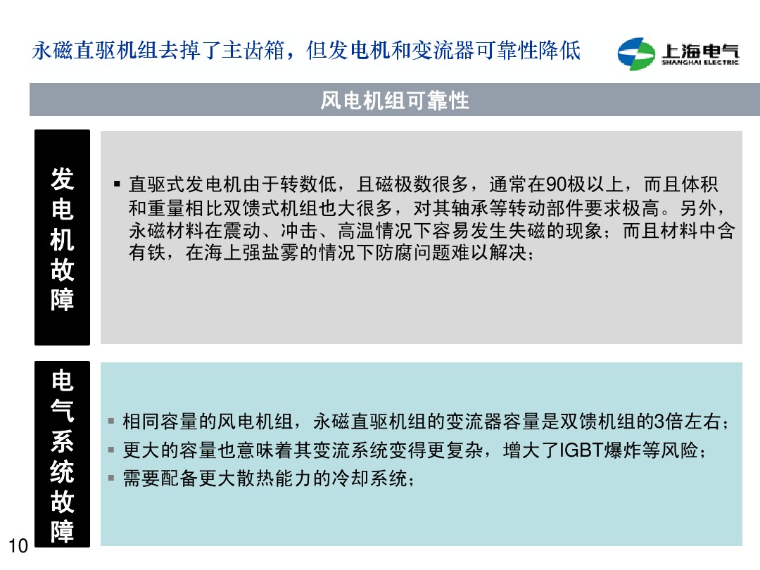 干貨丨雙饋機(jī)組和永磁直驅(qū)風(fēng)電機(jī)組的對(duì)比(2)