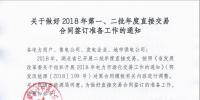 湖北2018年第一、二批年度直接交易合同簽訂準(zhǔn)備工作