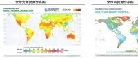 大國風電、光伏趨勢比較