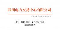 四川2018年5、6月轉(zhuǎn)讓交易結(jié)果
