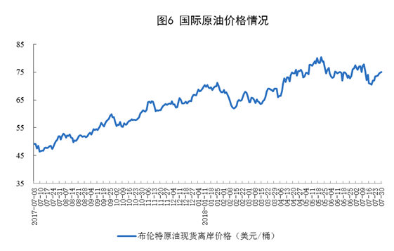 統(tǒng)計局：2018年7月份能源供給形勢總體平穩(wěn) 風電增速加快