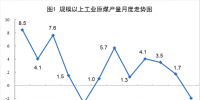 統計局：2018年7月份能源供給形勢總體平穩(wěn) 電力生產繼續(xù)增長