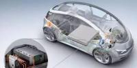 新能源汽車動(dòng)力電池成本分析及未來價(jià)格預(yù)測