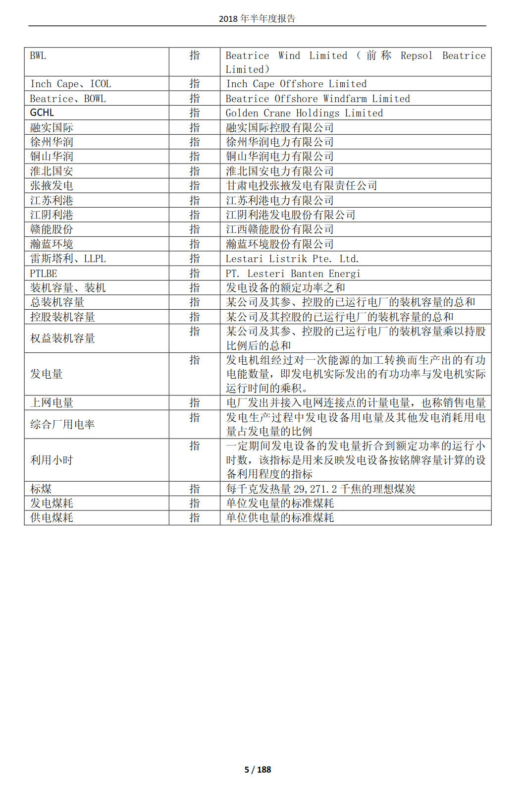 國投電力發(fā)布2018年半年報：風電設備利用小時數(shù)達1143小時