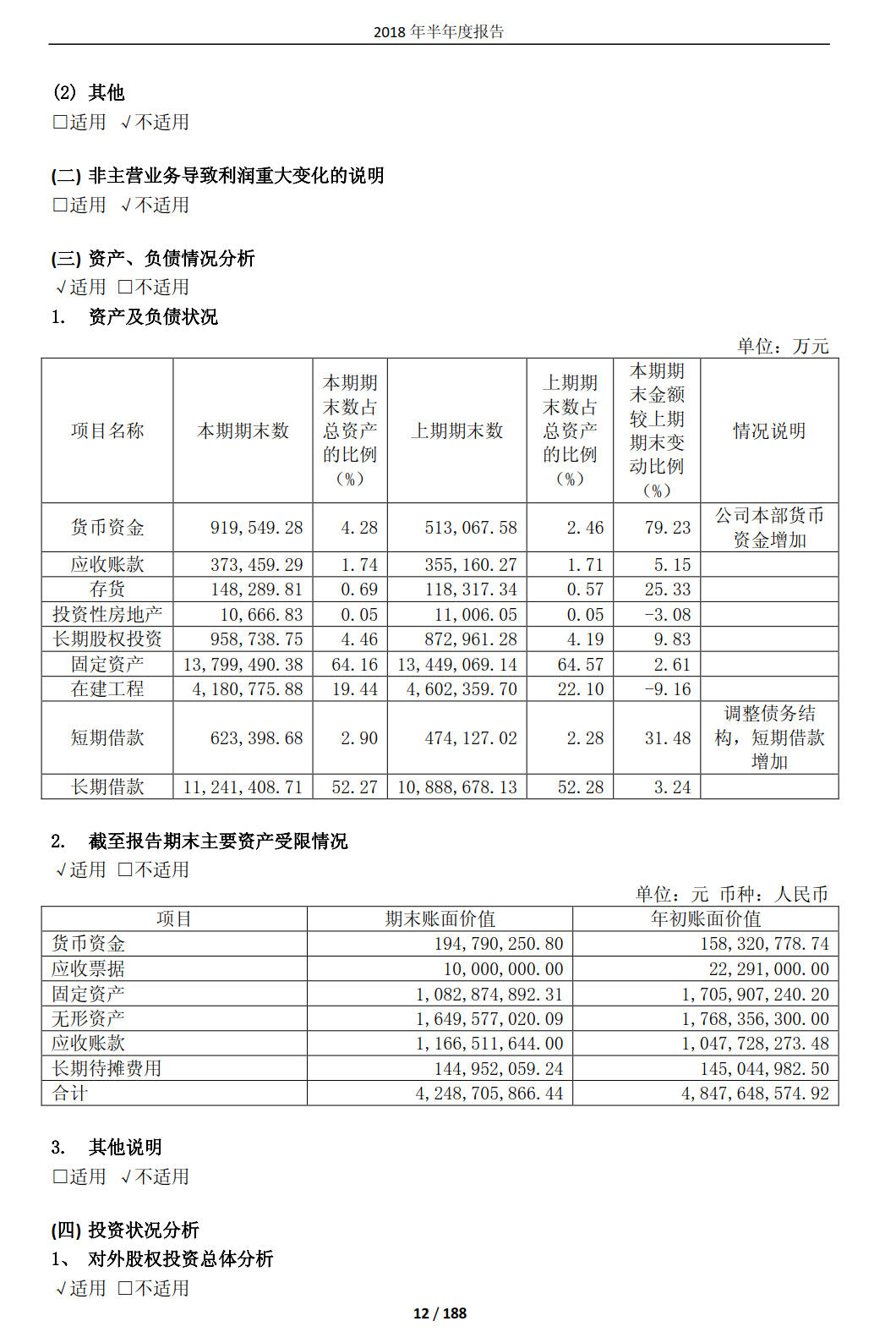國投電力發(fā)布2018年半年報：風電設備利用小時數(shù)達1143小時