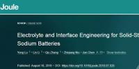 入門固態(tài)鈉電池，請從陳軍院士最新超級綜述開始！