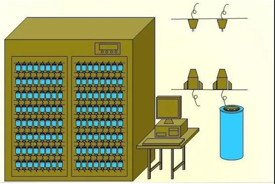 共21步，鋰電池生產(chǎn)過程圖解