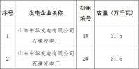 山東公示新增電力直接交易發(fā)電企業(yè)(機(jī)組)名單