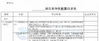 競爭性配置選擇企業(yè)！廣東發(fā)改委向社會公開征求海上風(fēng)電、陸上風(fēng)電項目競爭配置辦法意見（附文件）