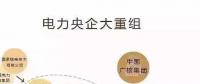 一文看懂電網(wǎng)公司、發(fā)電集團(tuán)、設(shè)計(jì)院的復(fù)雜關(guān)系