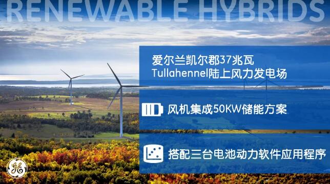 太陽落山風來頂 風力不夠太陽上！看看GE可再生能源的混合發(fā)電Remix