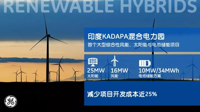 太陽落山風來頂 風力不夠太陽上！看看GE可再生能源的混合發(fā)電Remix