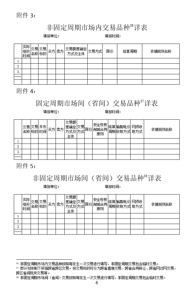 華能、大唐、華電、國(guó)家能源等電力企業(yè)注意！國(guó)家能源局開(kāi)展這項(xiàng)電力交易規(guī)則調(diào)研于2018年9月5日截止