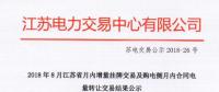 江蘇8月增量掛牌及購電側(cè)月內(nèi)合同電量轉(zhuǎn)讓交易：成交電量分別為7.39、3.63億千瓦時(shí)