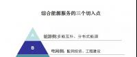 綜合能源服務(wù)的萬億市場已經(jīng)開啟，售電如何把握先機(jī)？