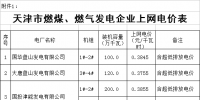 天津電價兩連降：兩批次共降低一般工商業(yè)及其他用電銷售價格5.61分/千瓦時